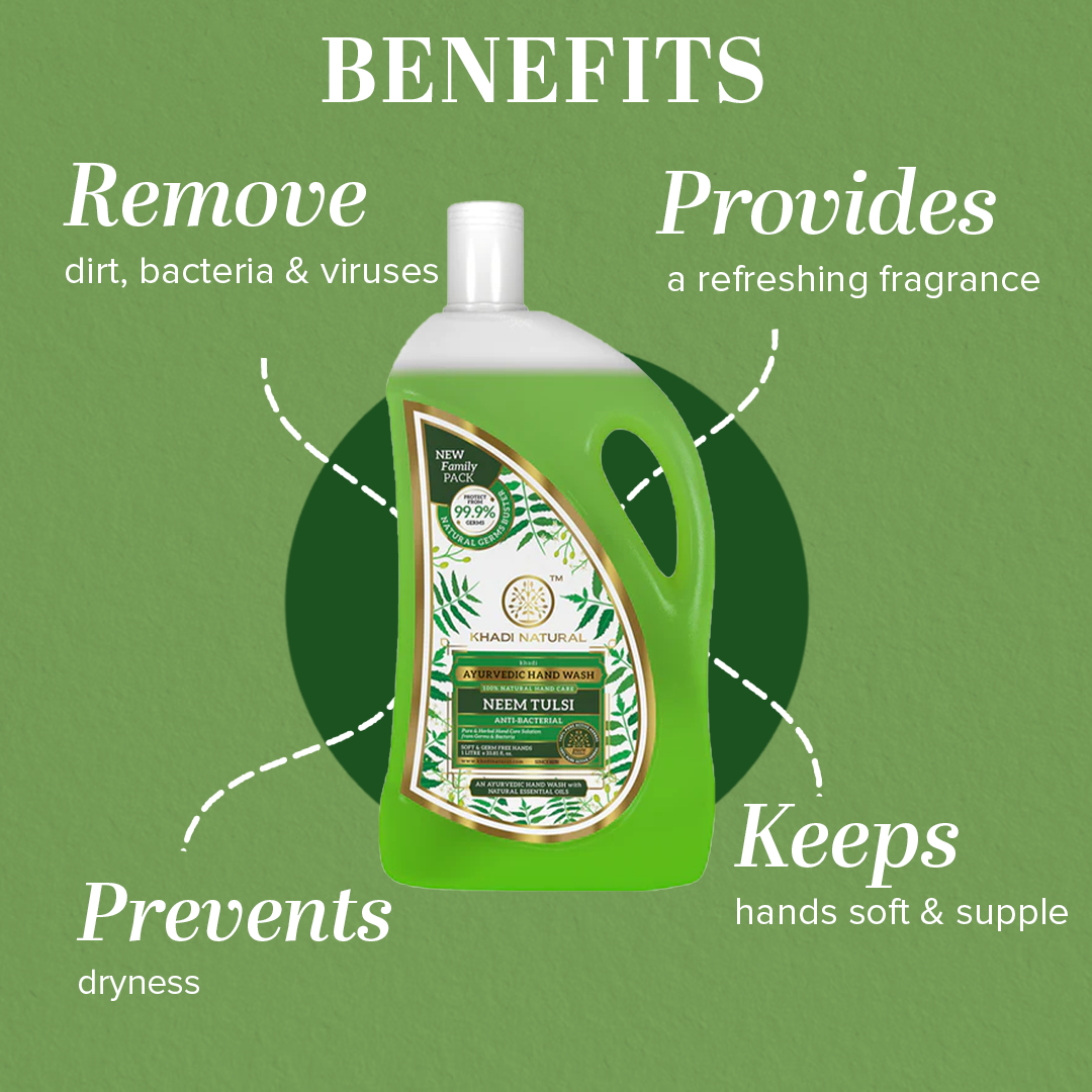 Neem Tulsi Hand Wash (BUY1GET1)