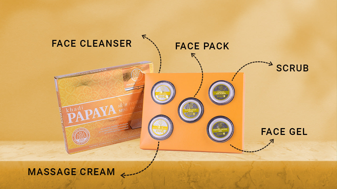 Khadi Natural Papaya Skin Revitalizing Mini Facial Kit (BUY2GET2)